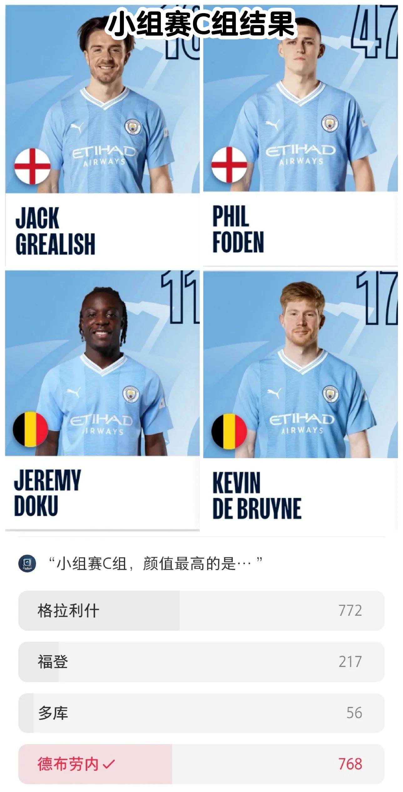 赛前速览:全运会四强战曼城对阵马德里竞技,三大看点值得期待的简单介绍